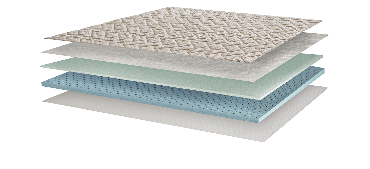 Lastre composizione topper Isofresh 6.0